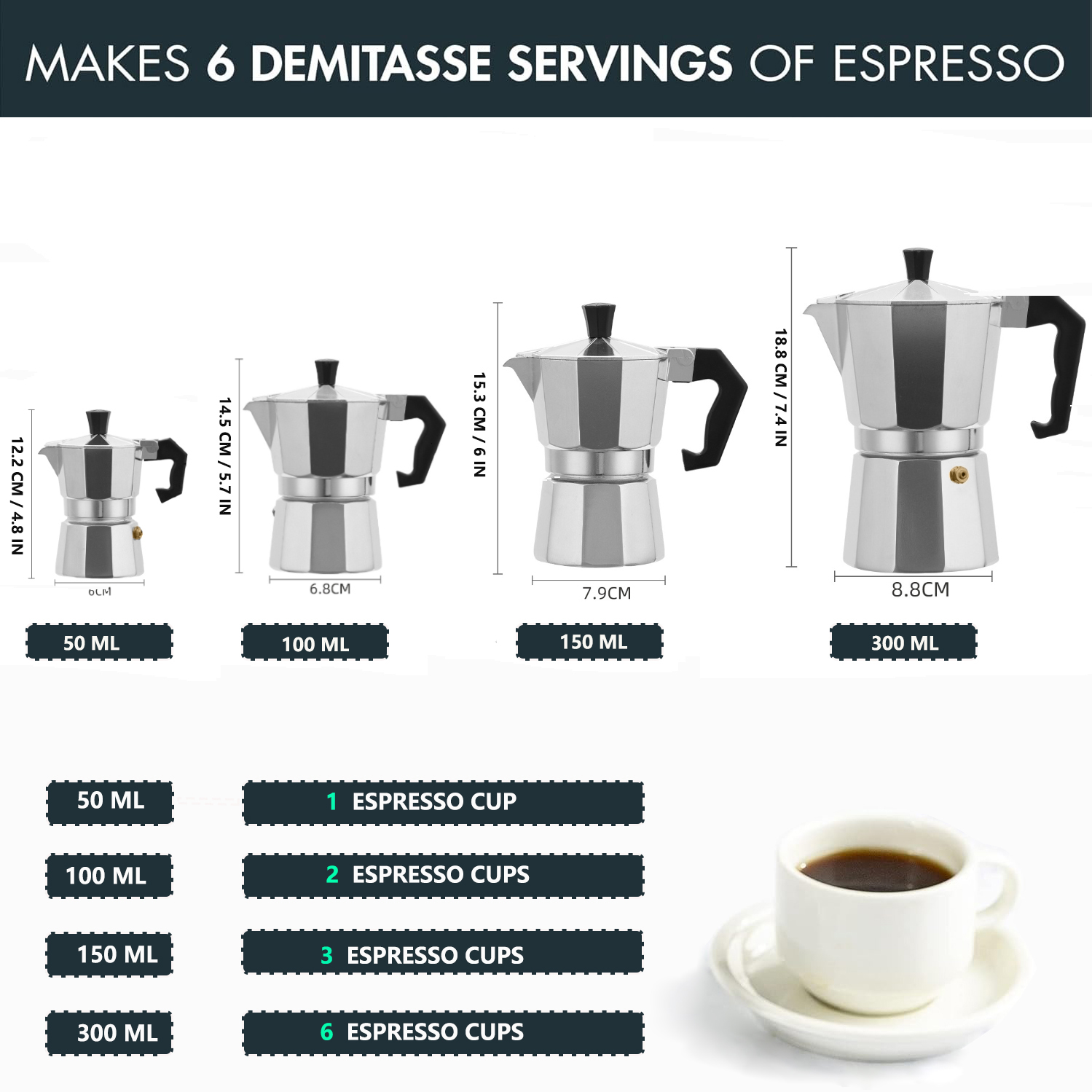 Caffettiera Moka Classica in A - Coffee Equipment Tools recensione e prezzo